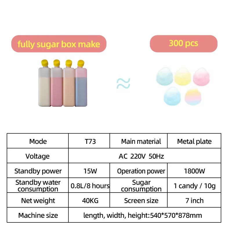 Máquina expendedora de algodón - Candy Vending Machine reseña y precio